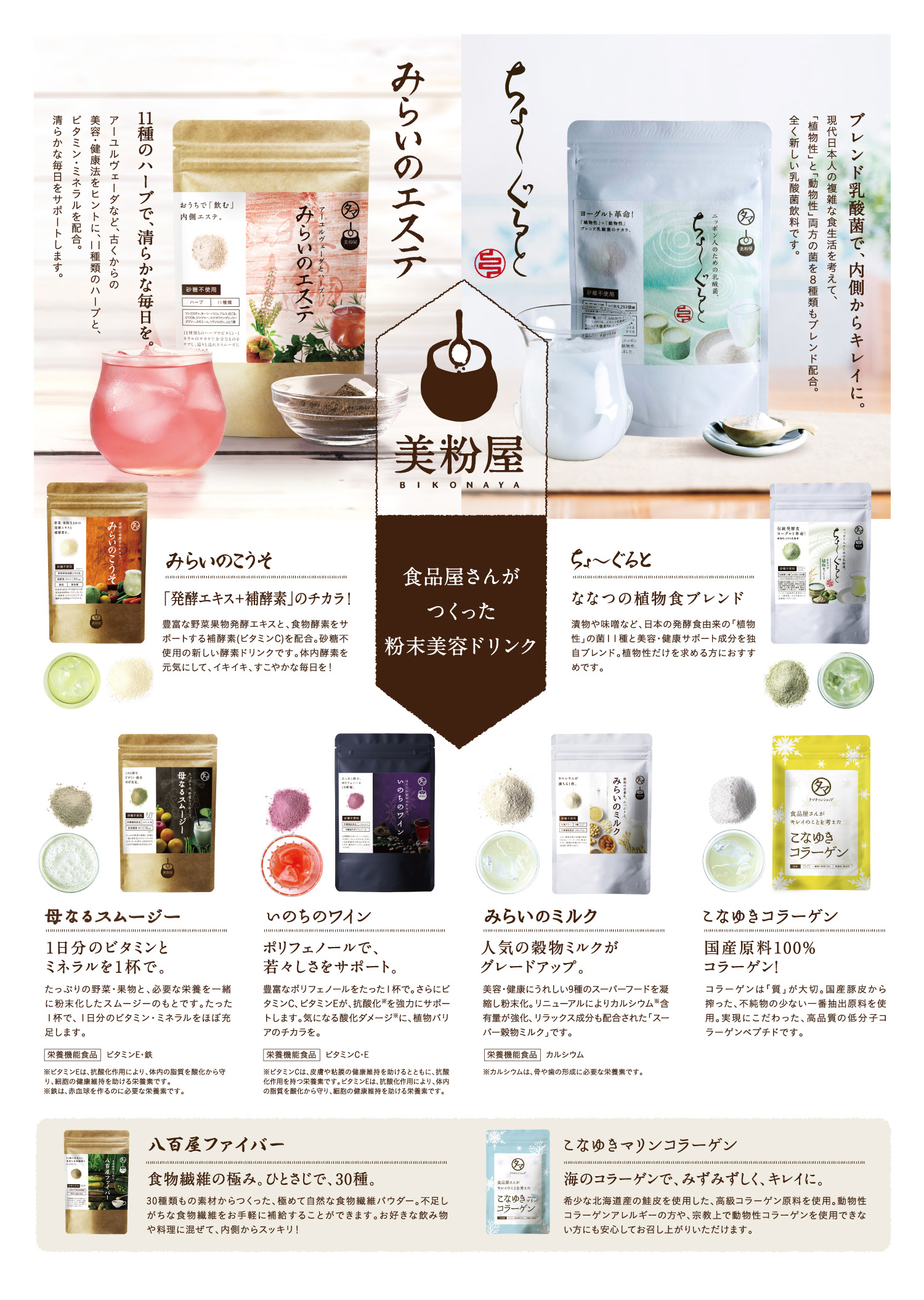 補酵素のちから(6本セット) おもろい